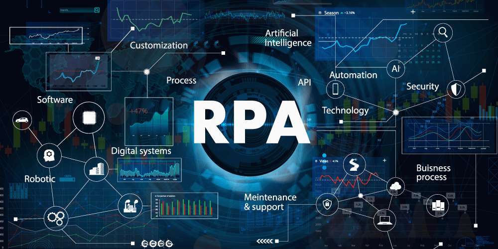 RPAのイメージ